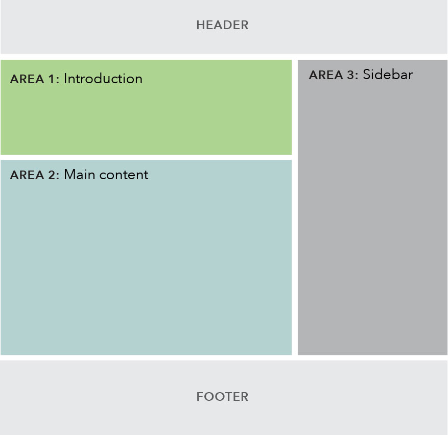 Learn page example